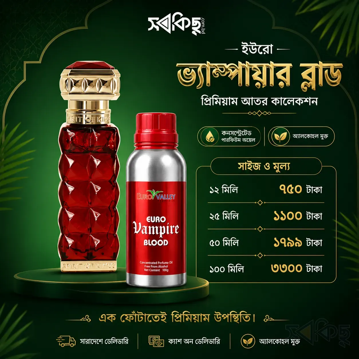 Euro Vampire Blood Perfume Oil - 4