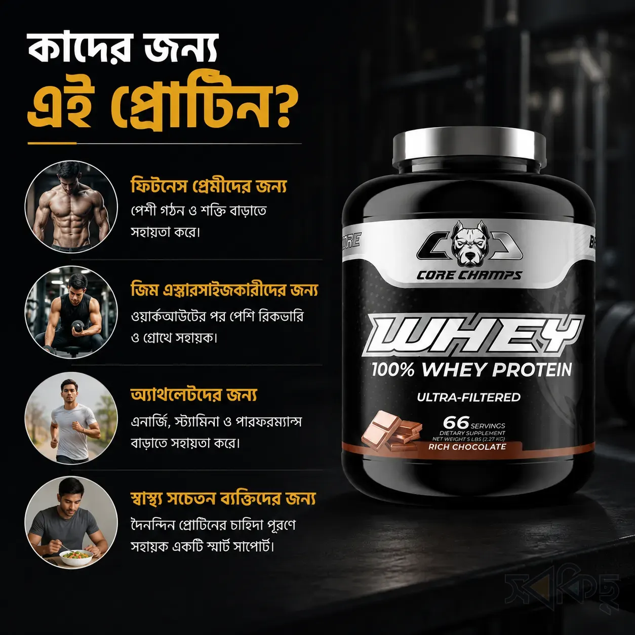 Core Champs 100% Whey Protein - 2
