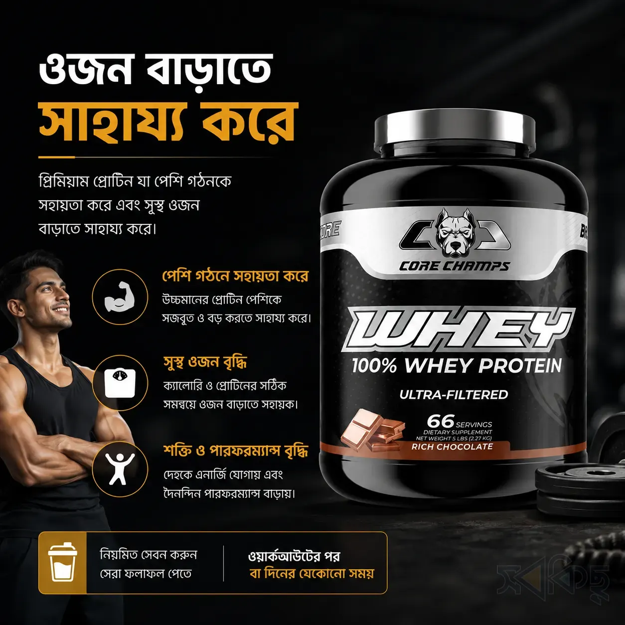 Core Champs 100% Whey Protein - 3